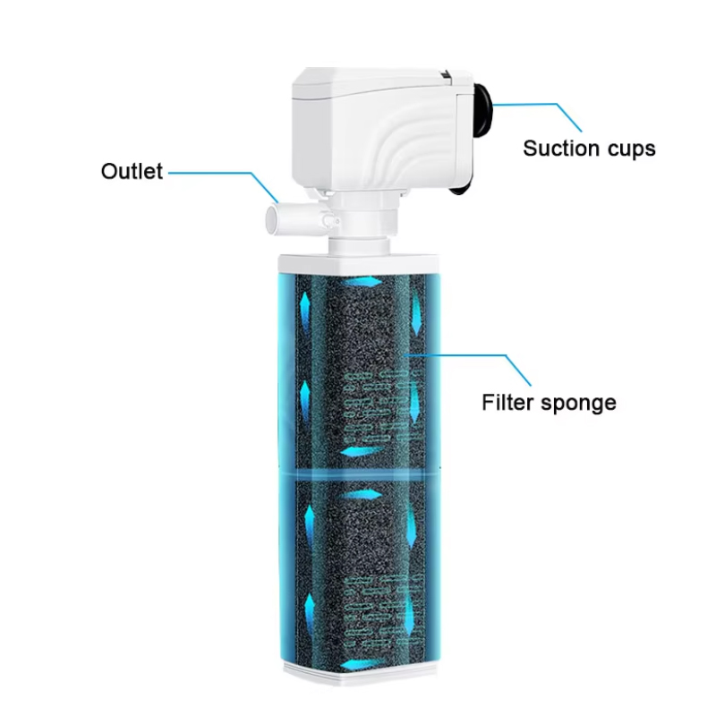 Pompe à Filtre Silays euse pou - Aquaculture Aerator Pump avis et prix