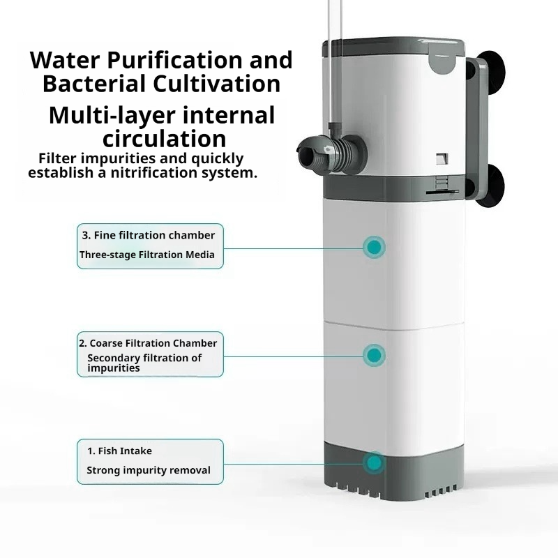 Pompe de filtration submersibl - Aquaculture Aerator Pump avis et prix